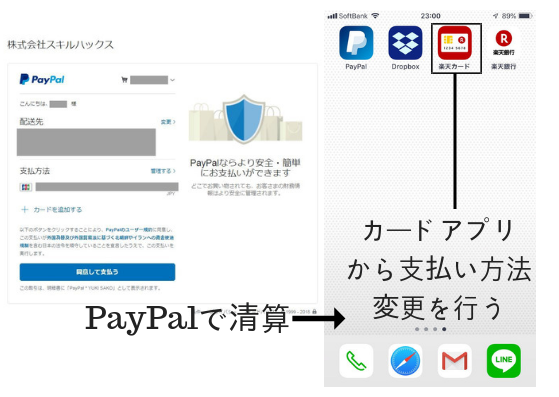 Paypalで一活払いから分割支払いに変更する方法 モテ顔クリニック