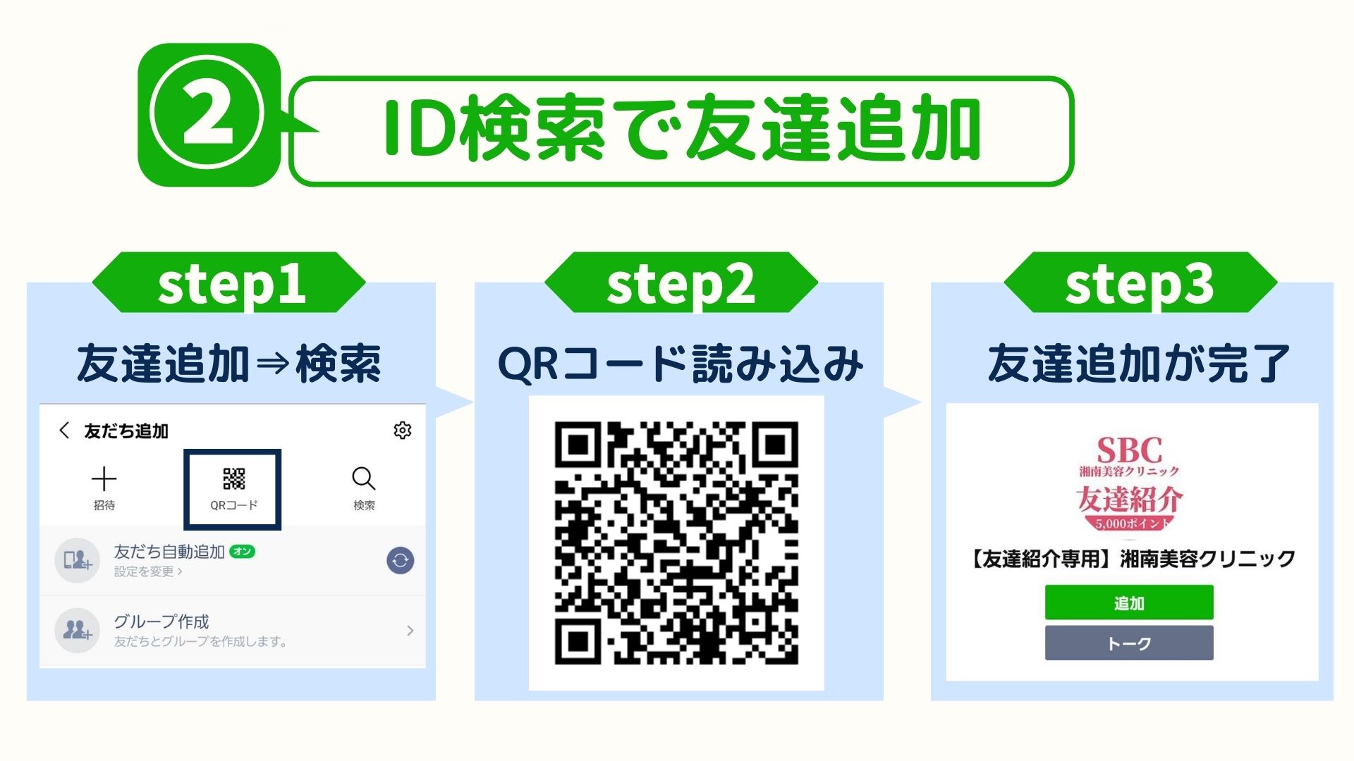 湘南美容クリニック友達紹介