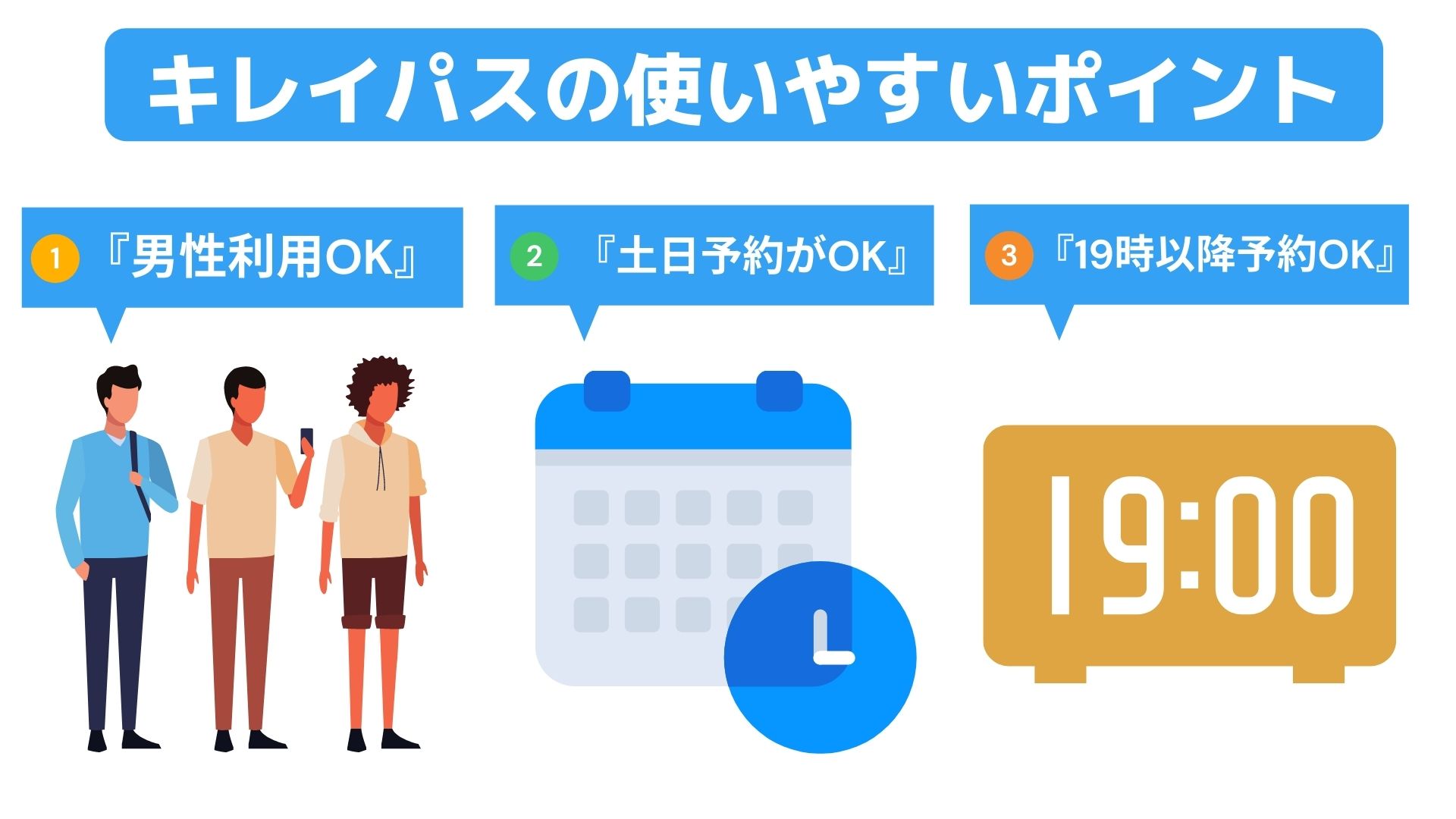 キレイパスおススメポイント